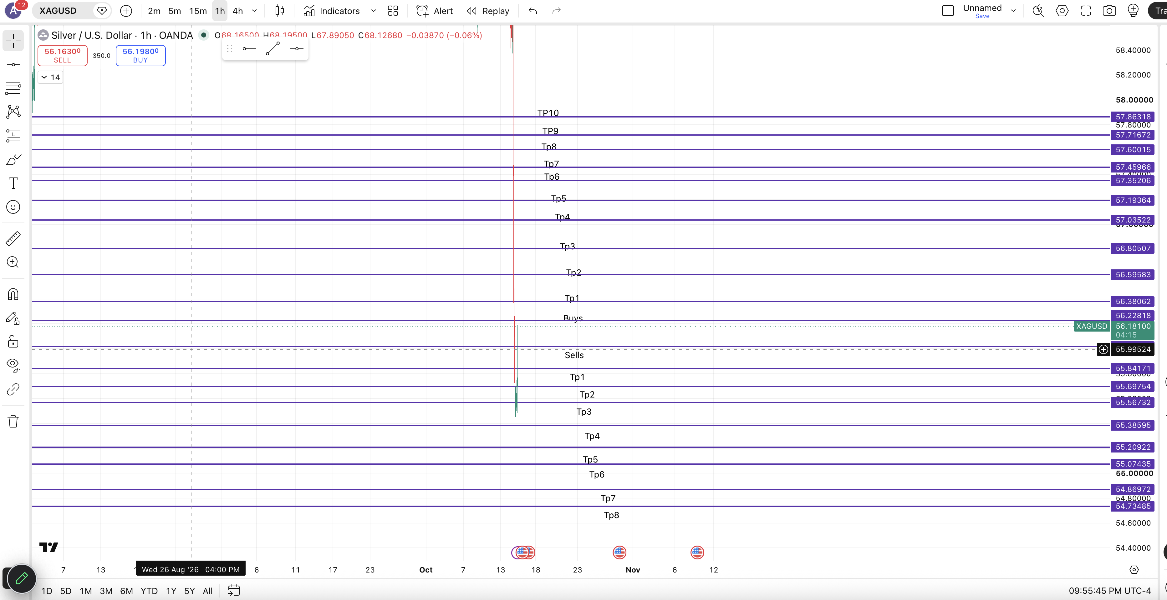 XAGUSD — chart 1