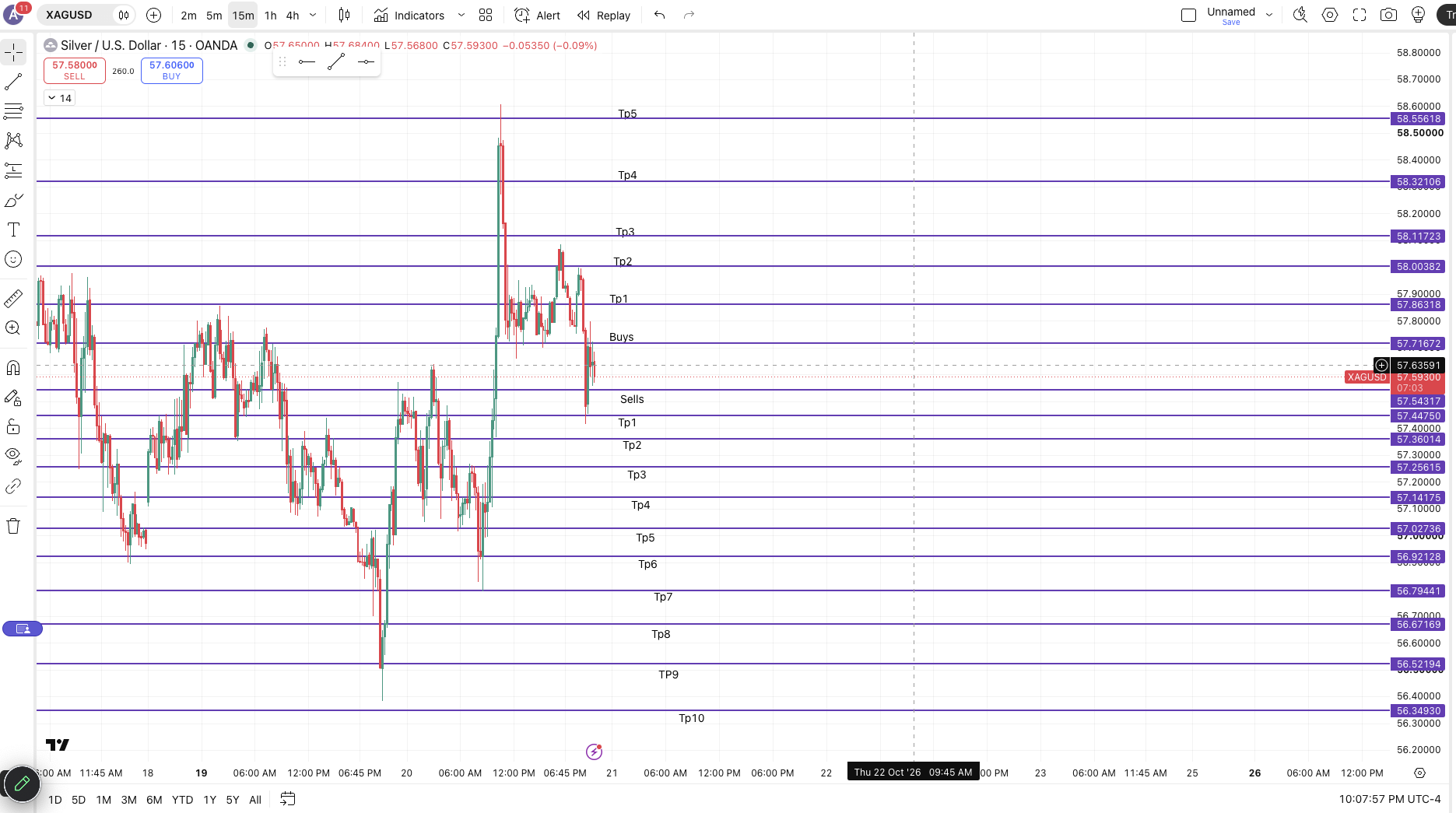XAGUSD — chart 1